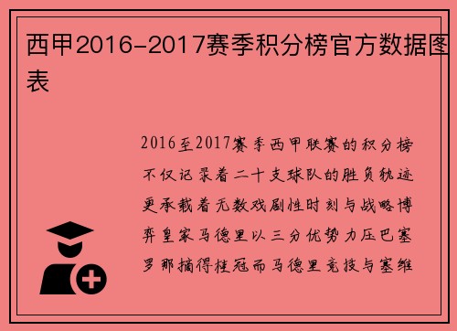 西甲2016-2017赛季积分榜官方数据图表